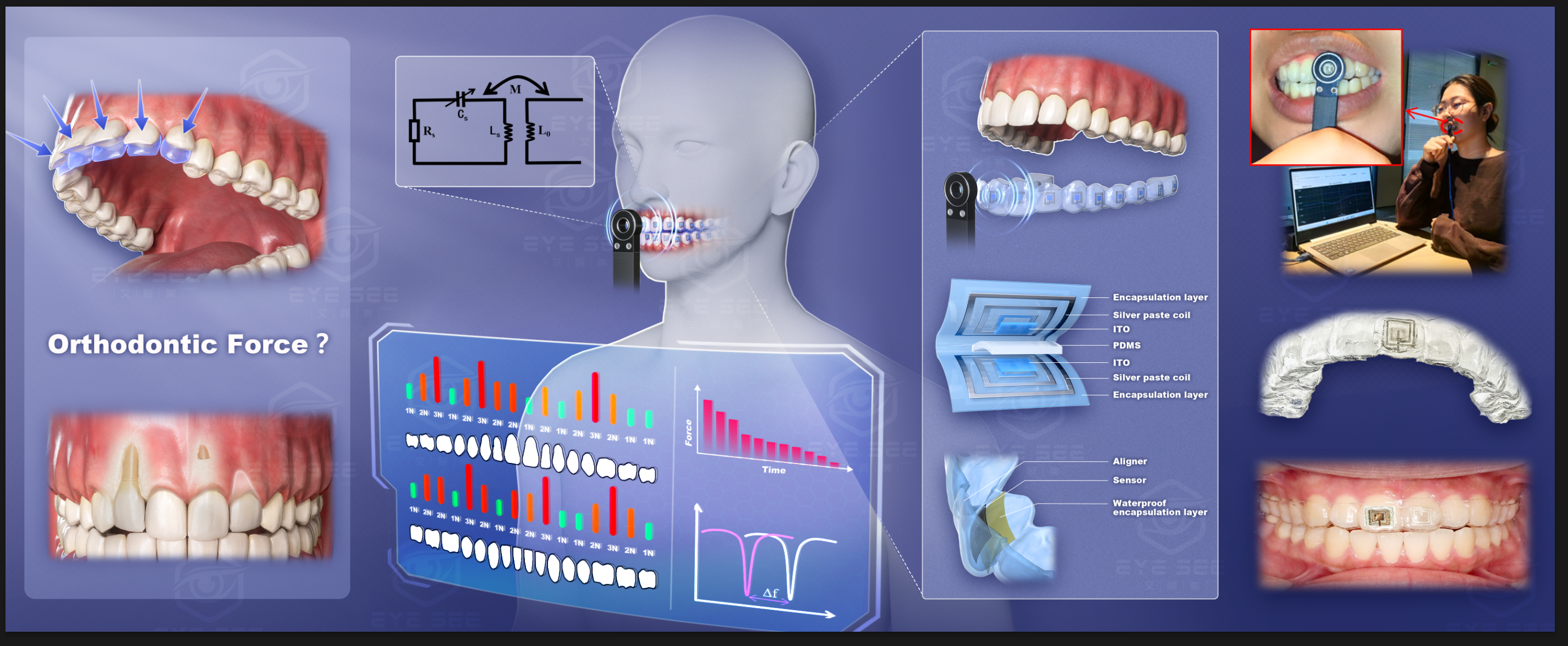 产品介绍页监测系统插图